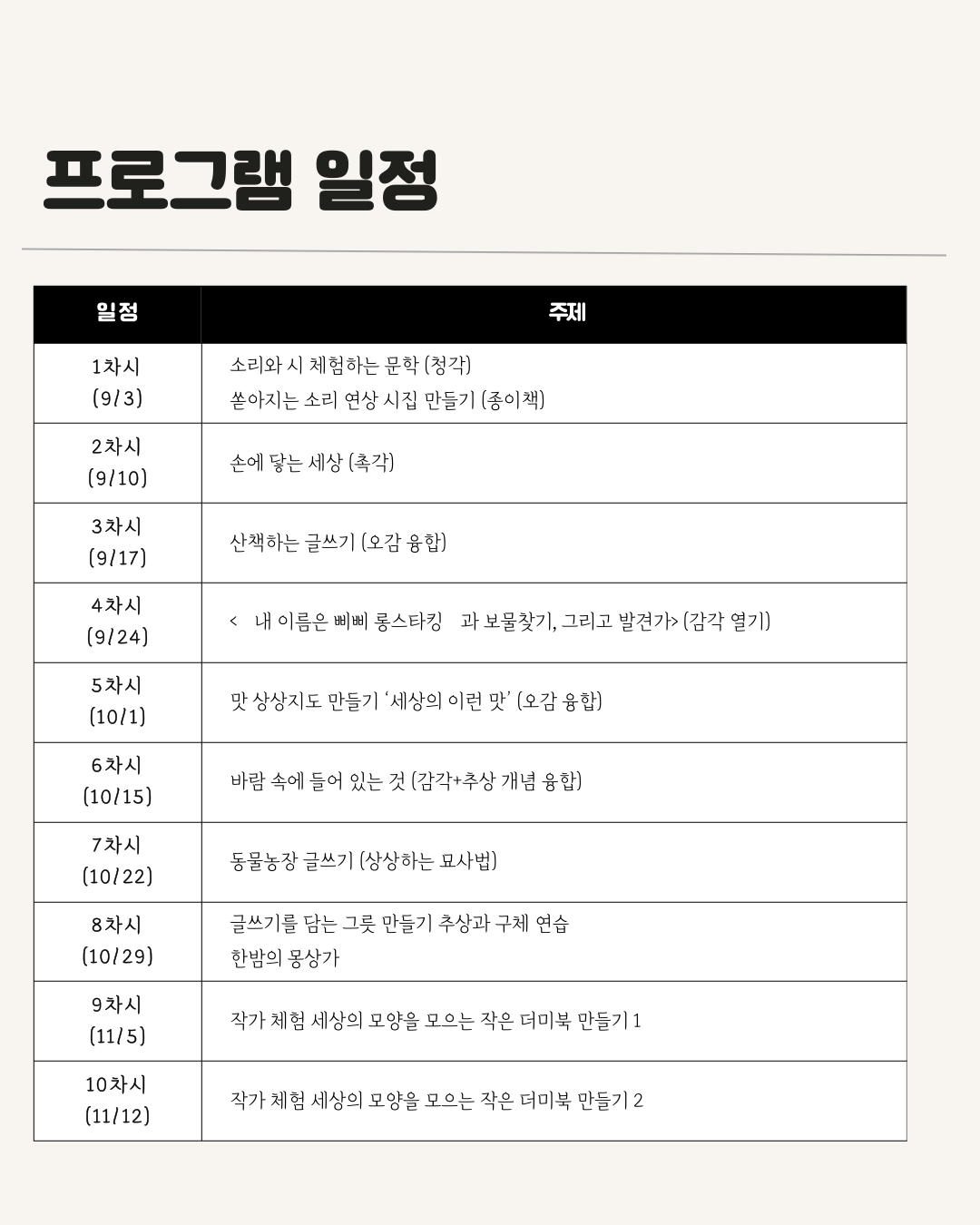 문해력을 키우는 감각하는 글쓰기  이미지 5