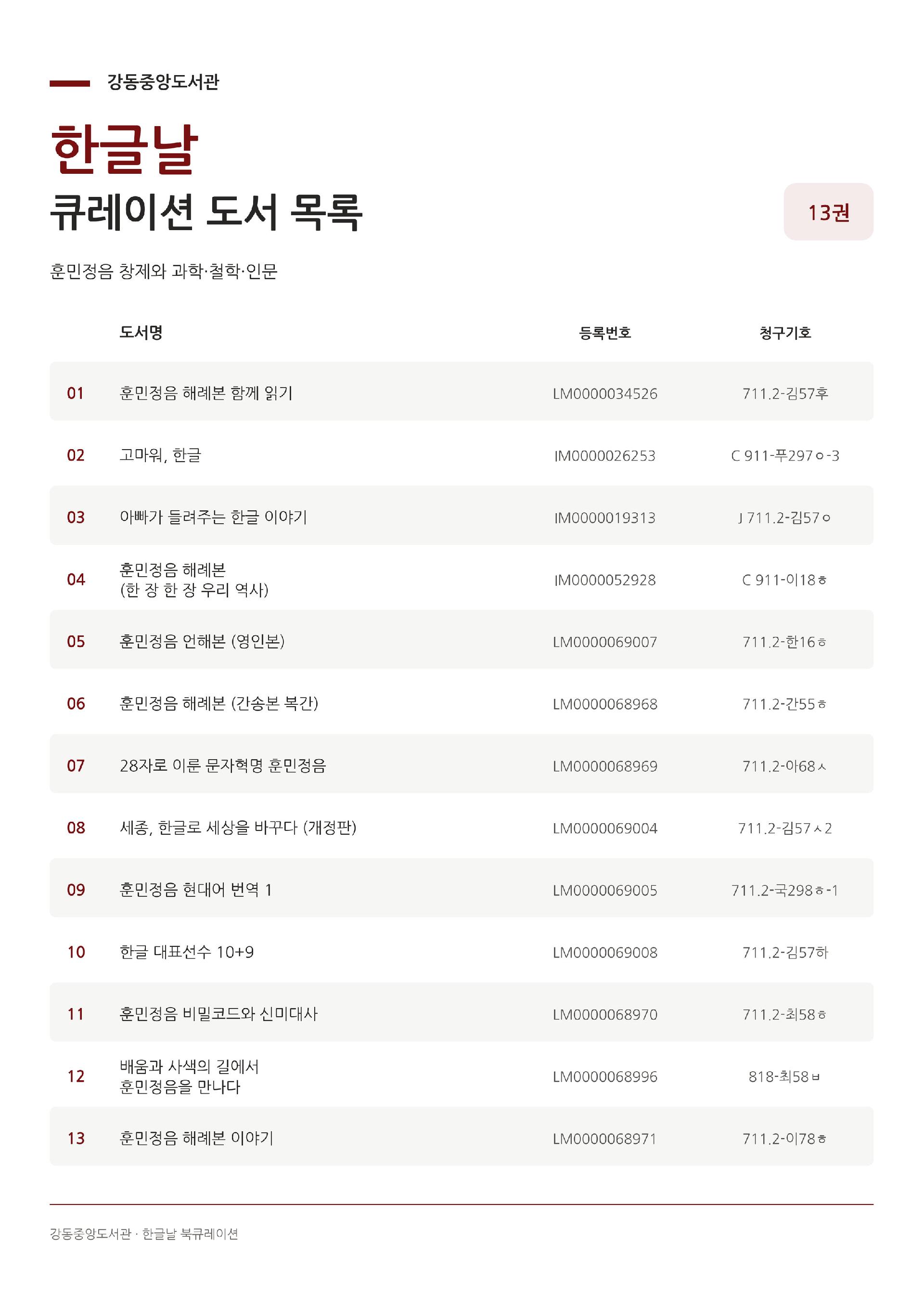한글날 지정 100주년 기념 <한 줄 도서감상 공모전> 안내 (~10/14(수)까지) 이미지 2
