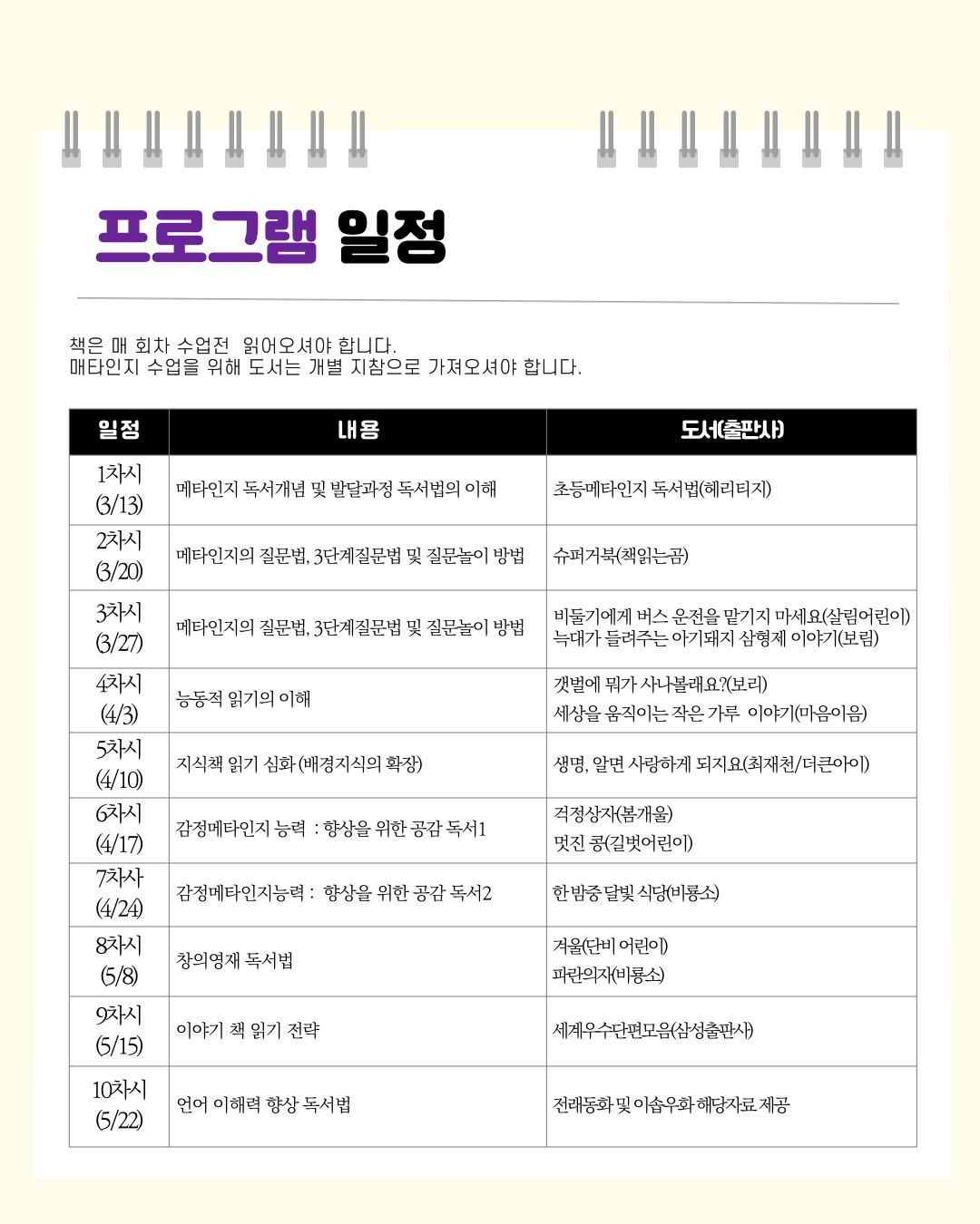 메타인지 독서법 지도를 위한 엄마의 책 읽기 수업 이미지 6