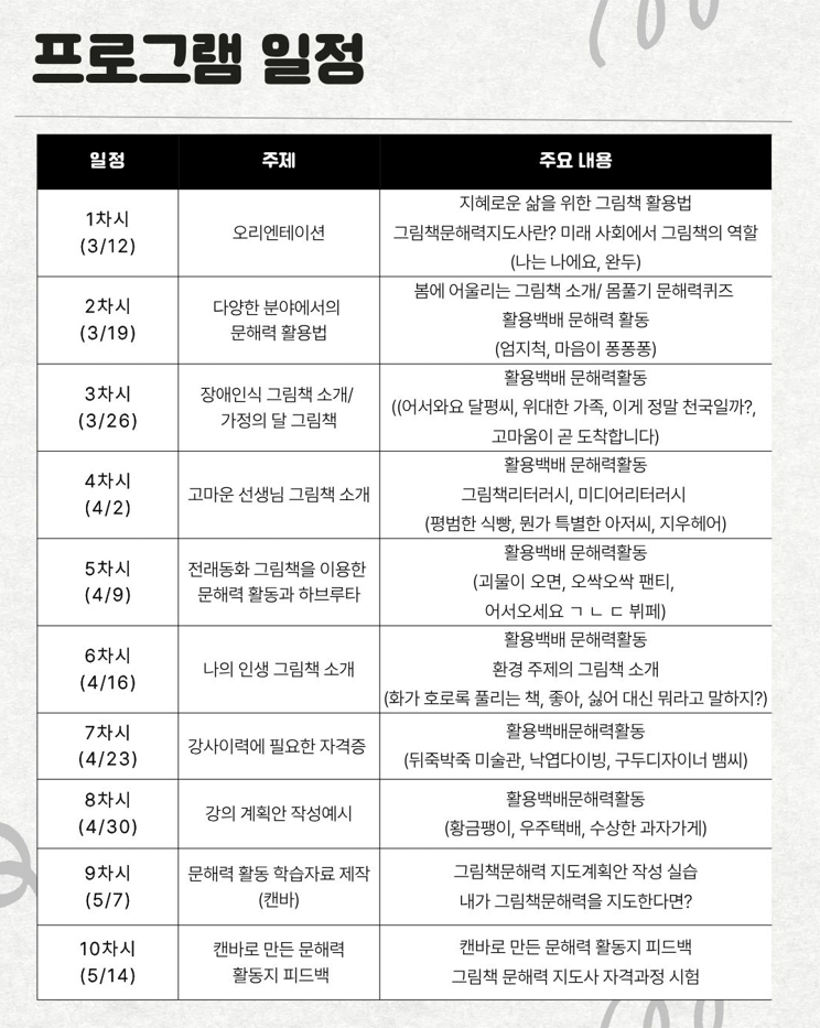 그림책 문해력 지도사 2급 자격증 이미지 6