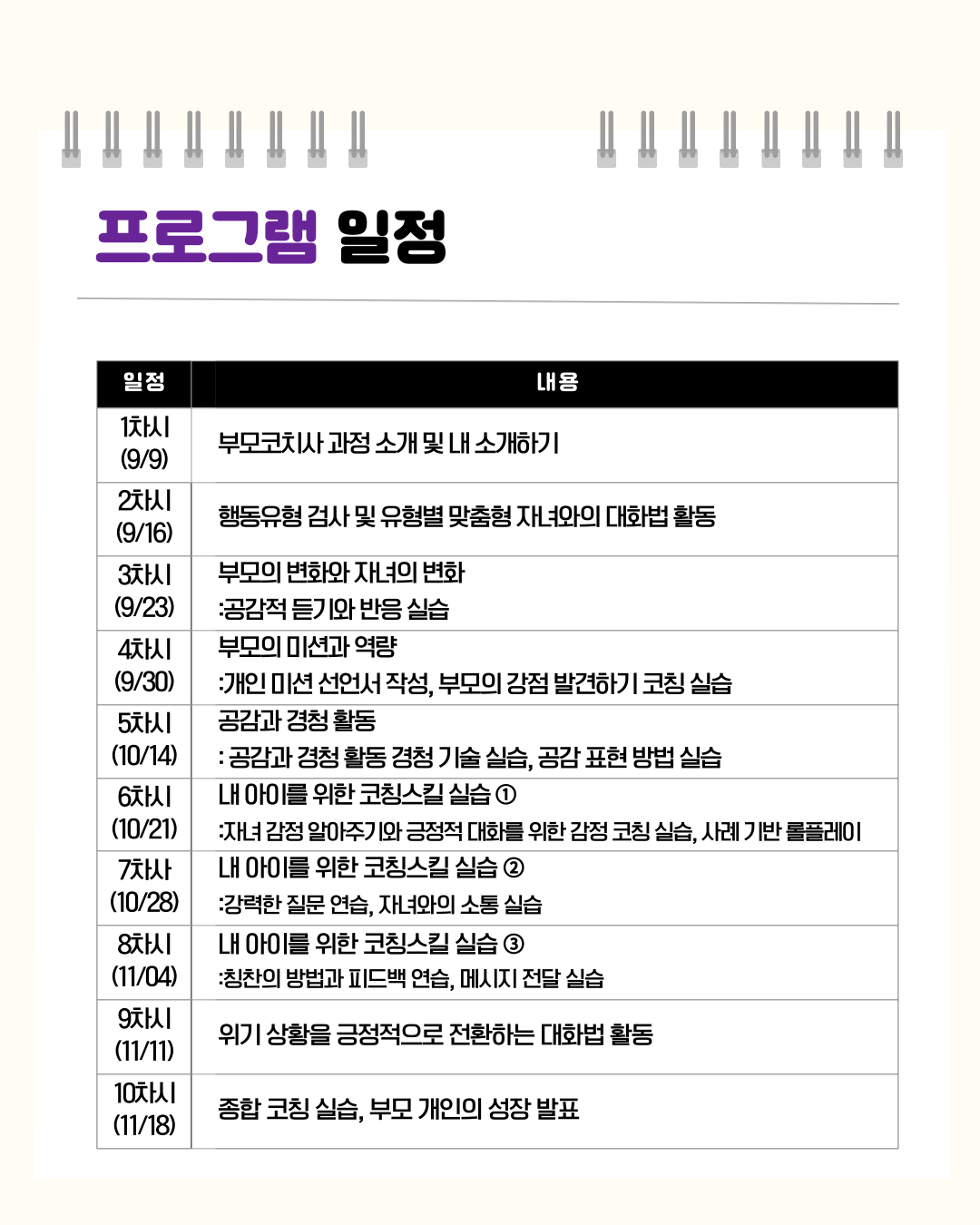 말습관을 바꾸는 실습형 부모코치사 자격증 과정 이미지 4