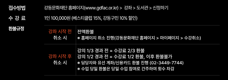 보이는 게 전부가 아닌 현대미술 이미지 2