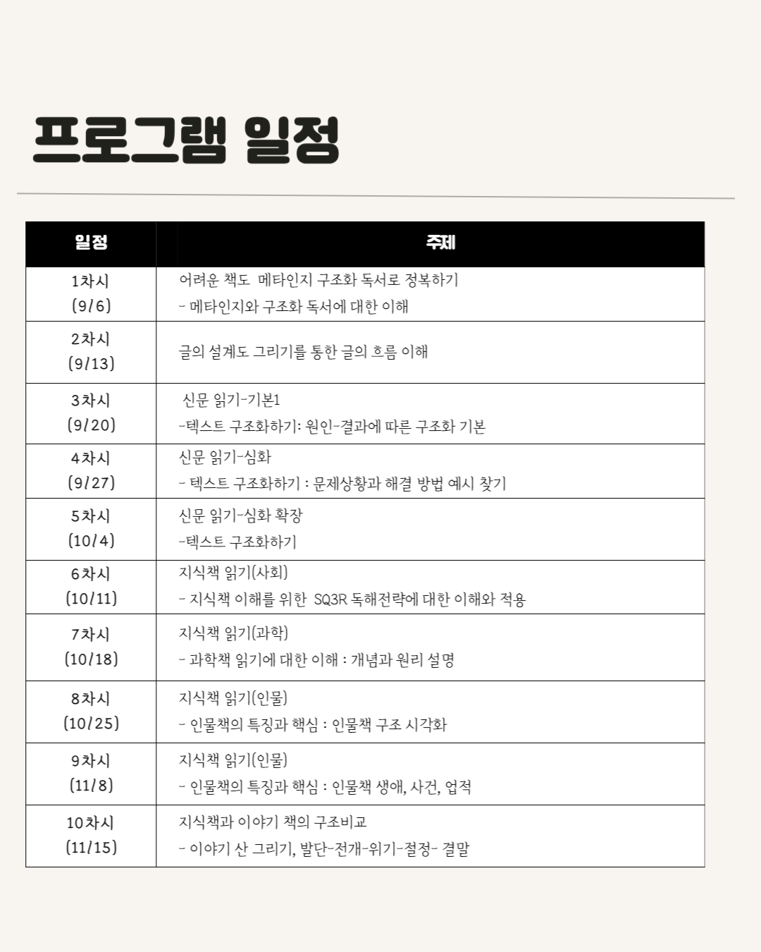 문해력 up, 메타인지 구조화 독해 (3학년/4학년) 이미지 3